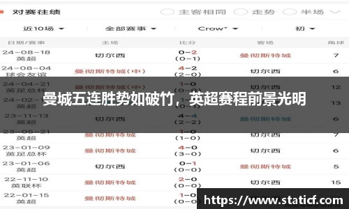 易游体育官网