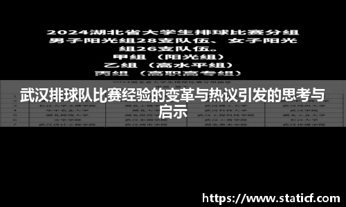 武汉排球队比赛经验的变革与热议引发的思考与启示