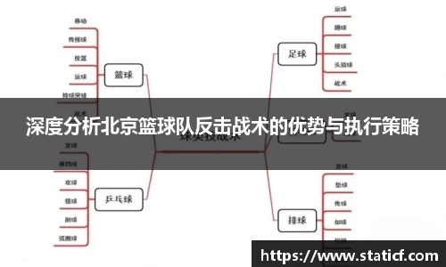 易游